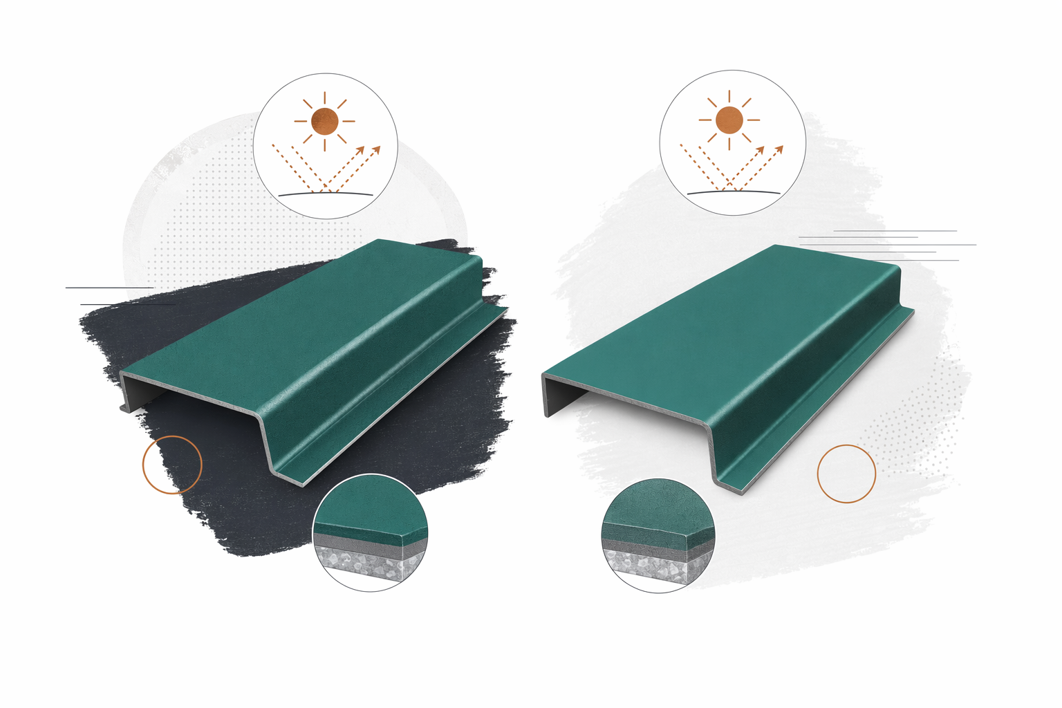 Kynar (PVDF) vs SMP Coatings on Metal Roofs